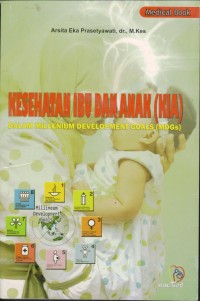 Image of Kesehatan Ibu dan Anak (KIA) Dalam Milenium Development Goals (MDGs)