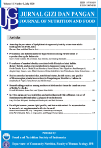 Image of Jurnal Gizi dan Pangan Vol. 15 No. 2